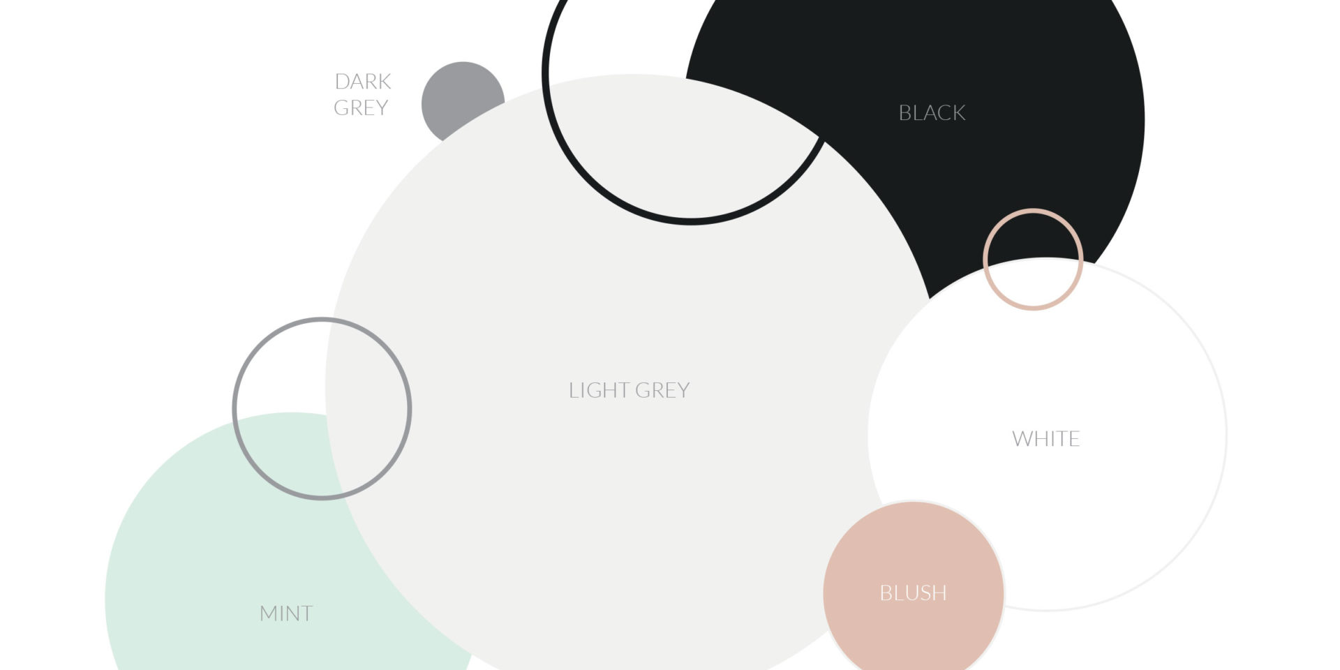 Define & Refine: An Exercise in Brand Definition - Astute Communications